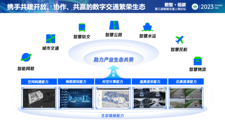 进博会智能交通论坛 腾讯以AI驱动数字底座，加速交通智能化转型