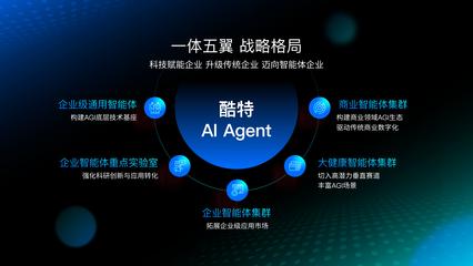 酷特智能携手华为 AI Agent产品亮相开发者大会，共筑AGI新世界技术开发新篇章