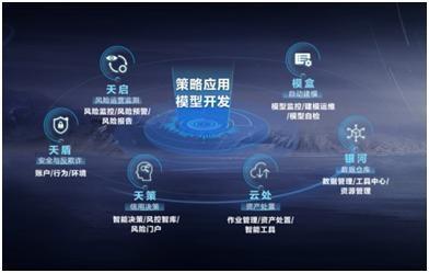 智能科技赋能实体经济 缩小城乡差距与降低行业成本的双重路径